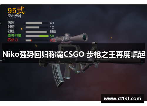 Niko强势回归称霸CSGO 步枪之王再度崛起