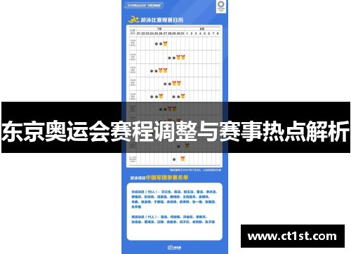 东京奥运会赛程调整与赛事热点解析